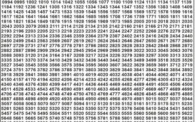 Everest Result Today Dear Lottery Result 2024 Punjab State Dear50 Lottery 6pm Result 05.08.25