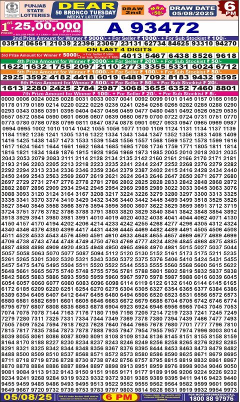 Everest Result Today Dear Lottery Chart