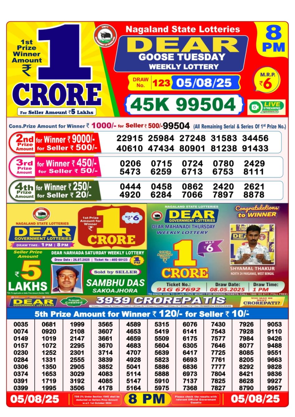 Everest Result Today Dear Lottery Chart