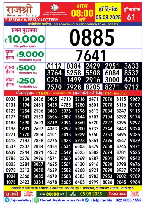 Everest Result Today Dear Lottery Chart