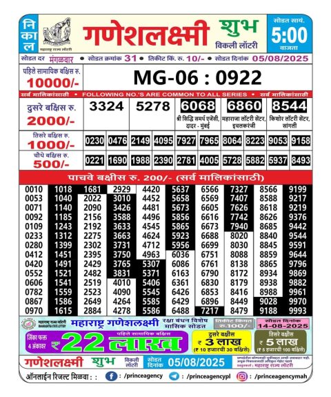 Everest Result Today Dear Lottery Chart