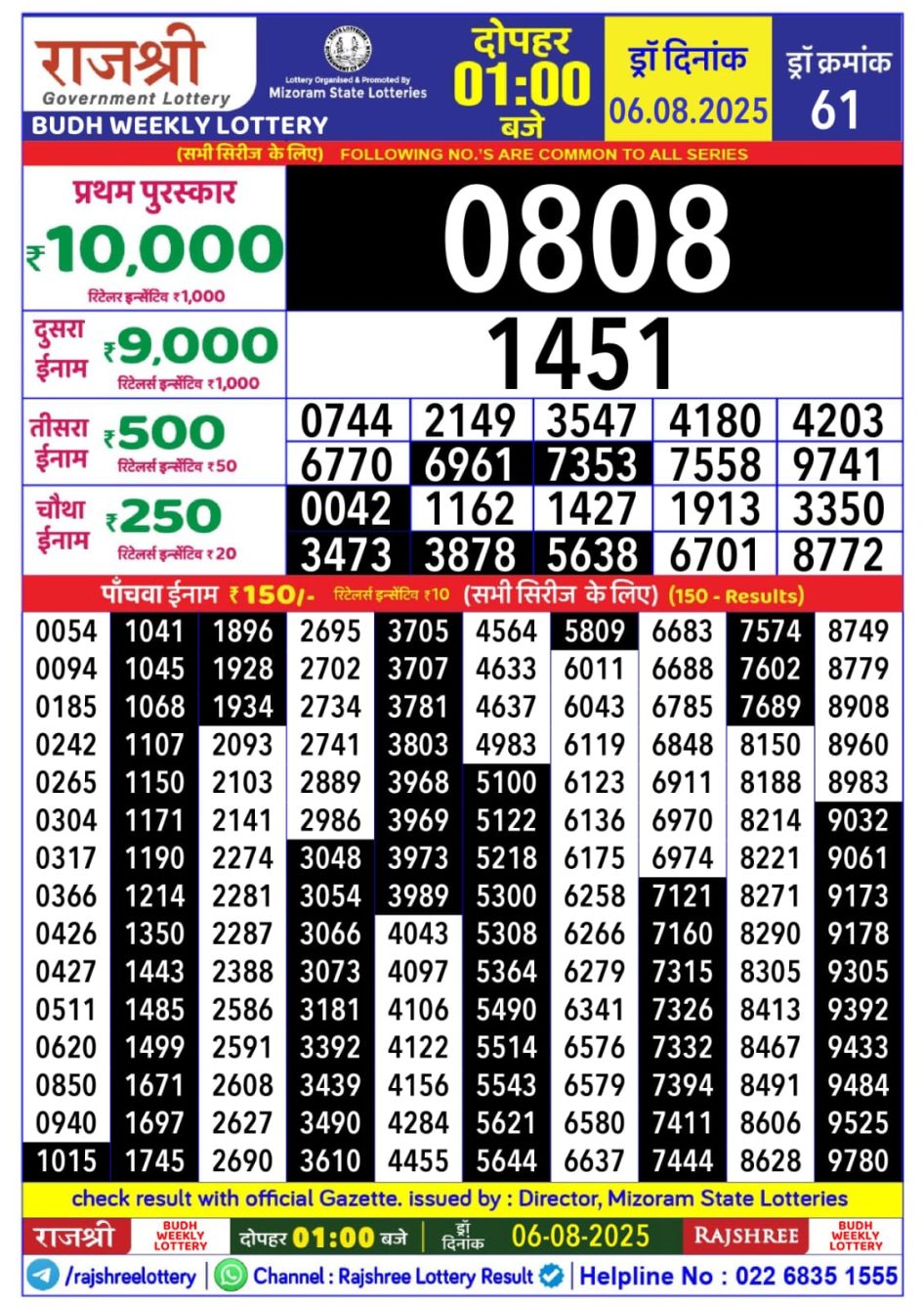 Everest Result Today Dear Lottery Chart