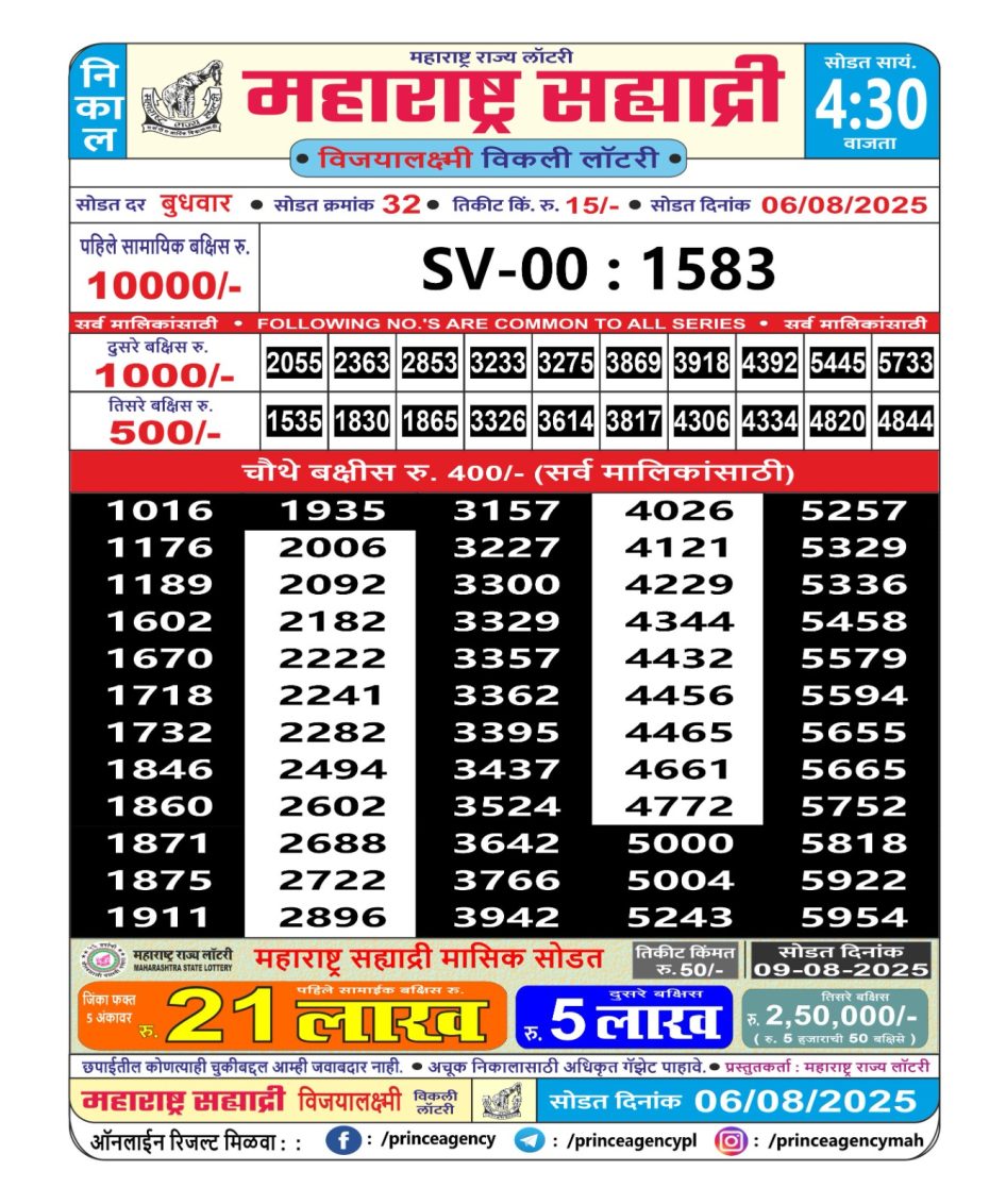 Everest Result Today Dear Lottery Chart
