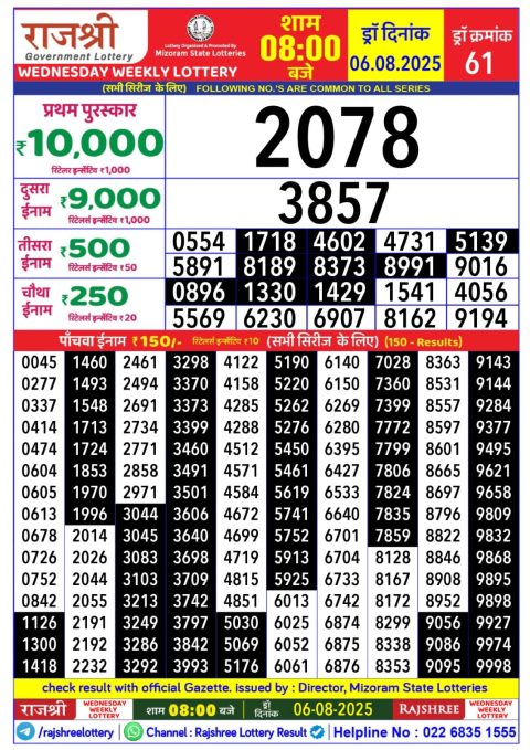 Everest Result Today Dear Lottery Chart