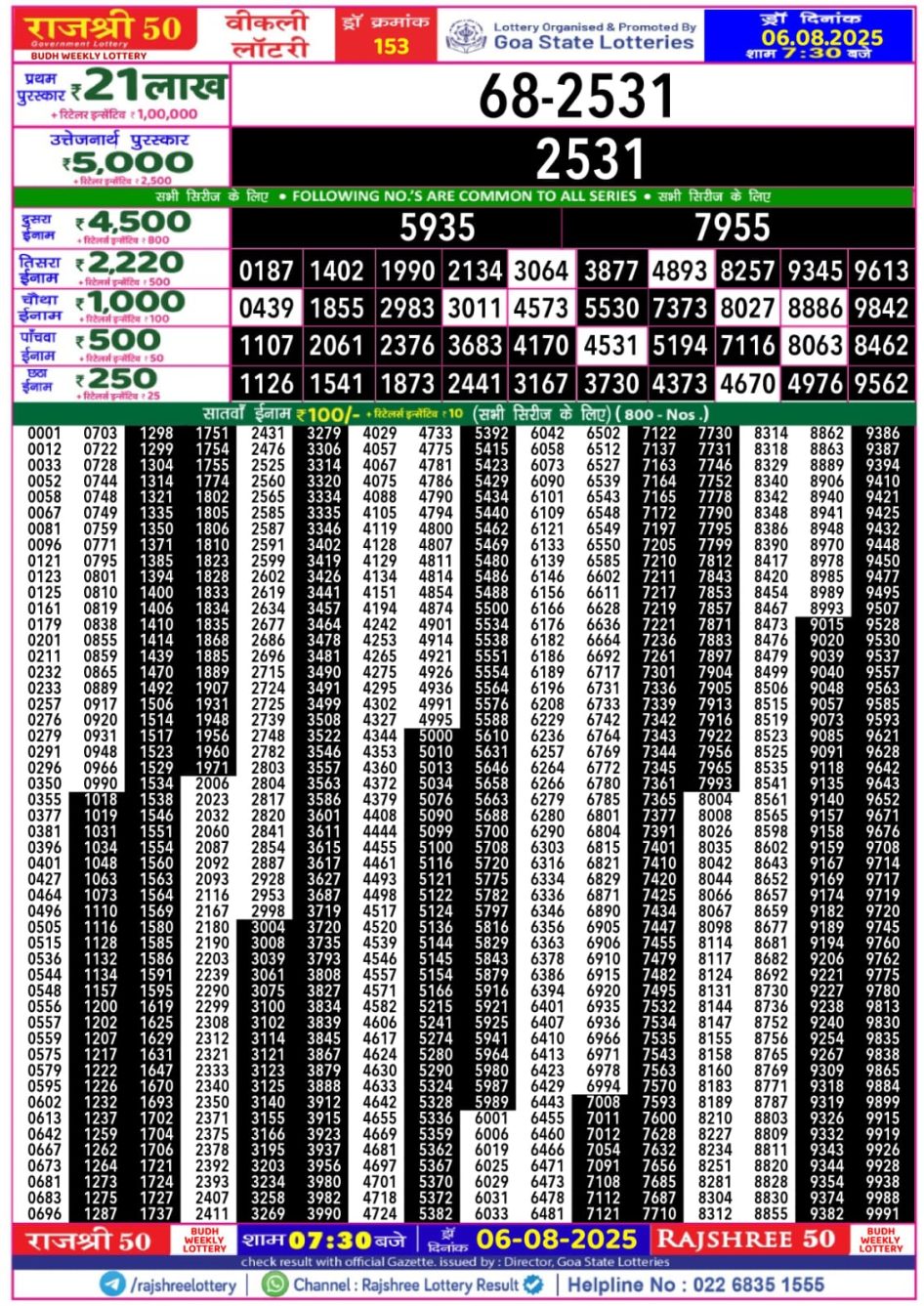 Everest Result Today Dear Lottery Chart