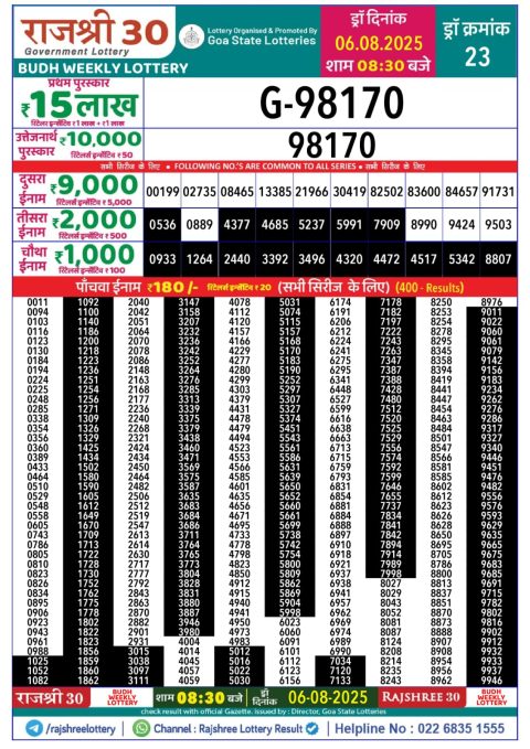Everest Result Today Dear Lottery Chart