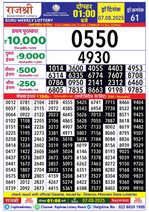 Everest Result Today Dear Lottery Chart