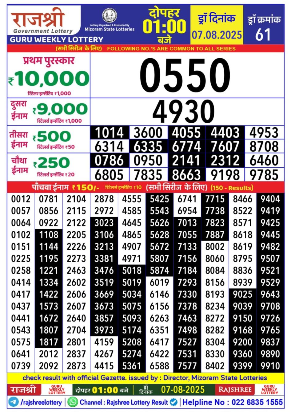 Everest Result Today Dear Lottery Chart