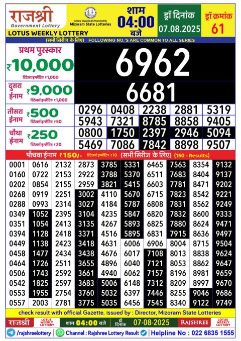 Everest Result Today Dear Lottery Chart