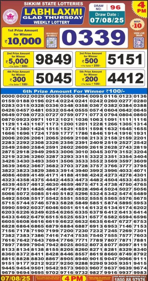 Everest Result Today Dear Lottery Chart