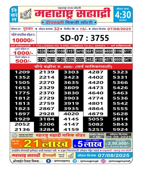 Everest Result Today Dear Lottery Chart