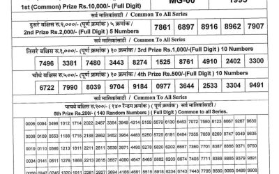Everest Result Today Dear Lottery Result 2024 Maharashtra Ganesh Laxmi Lottery Result 07.08.25
