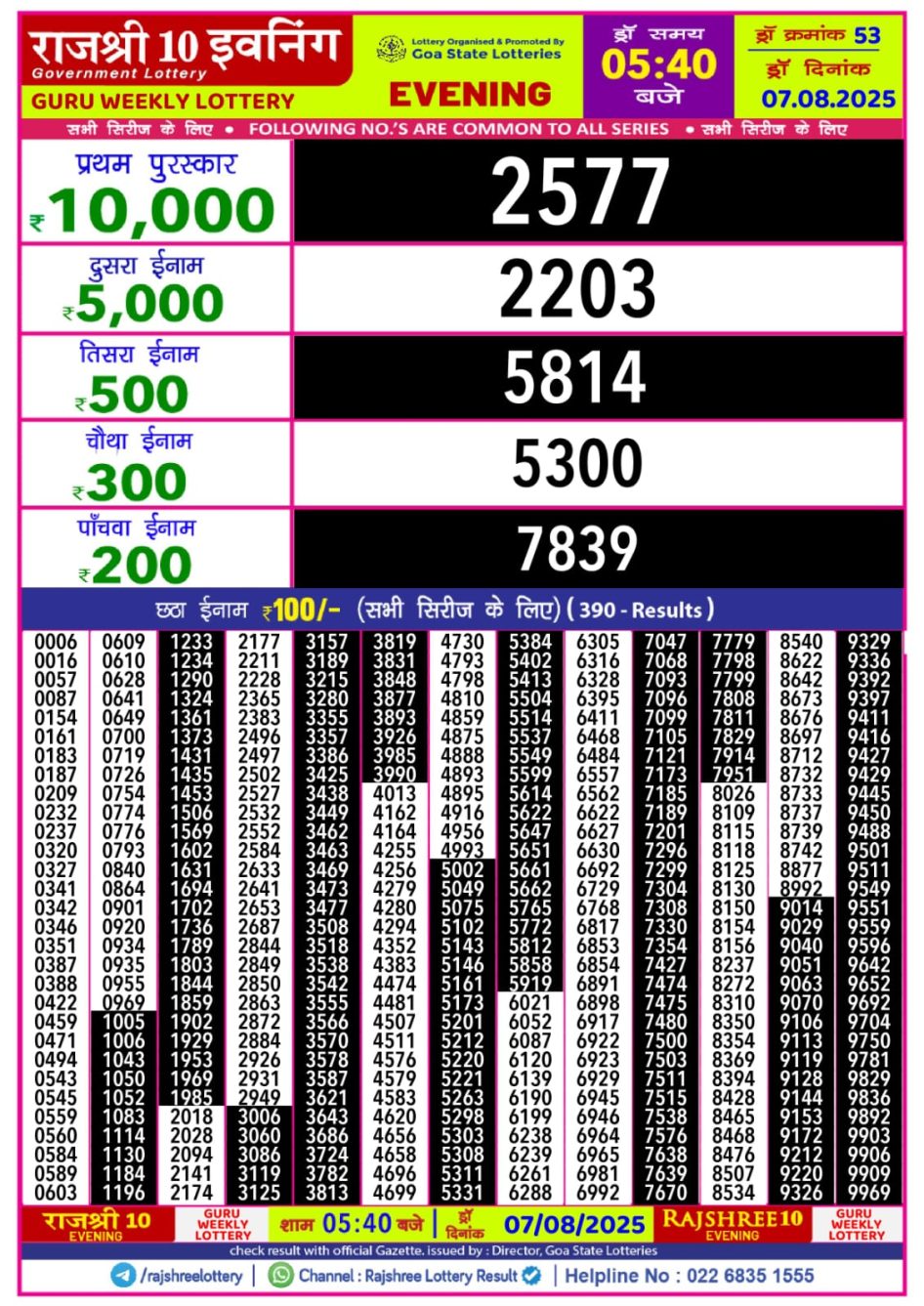 Everest Result Today Dear Lottery Chart