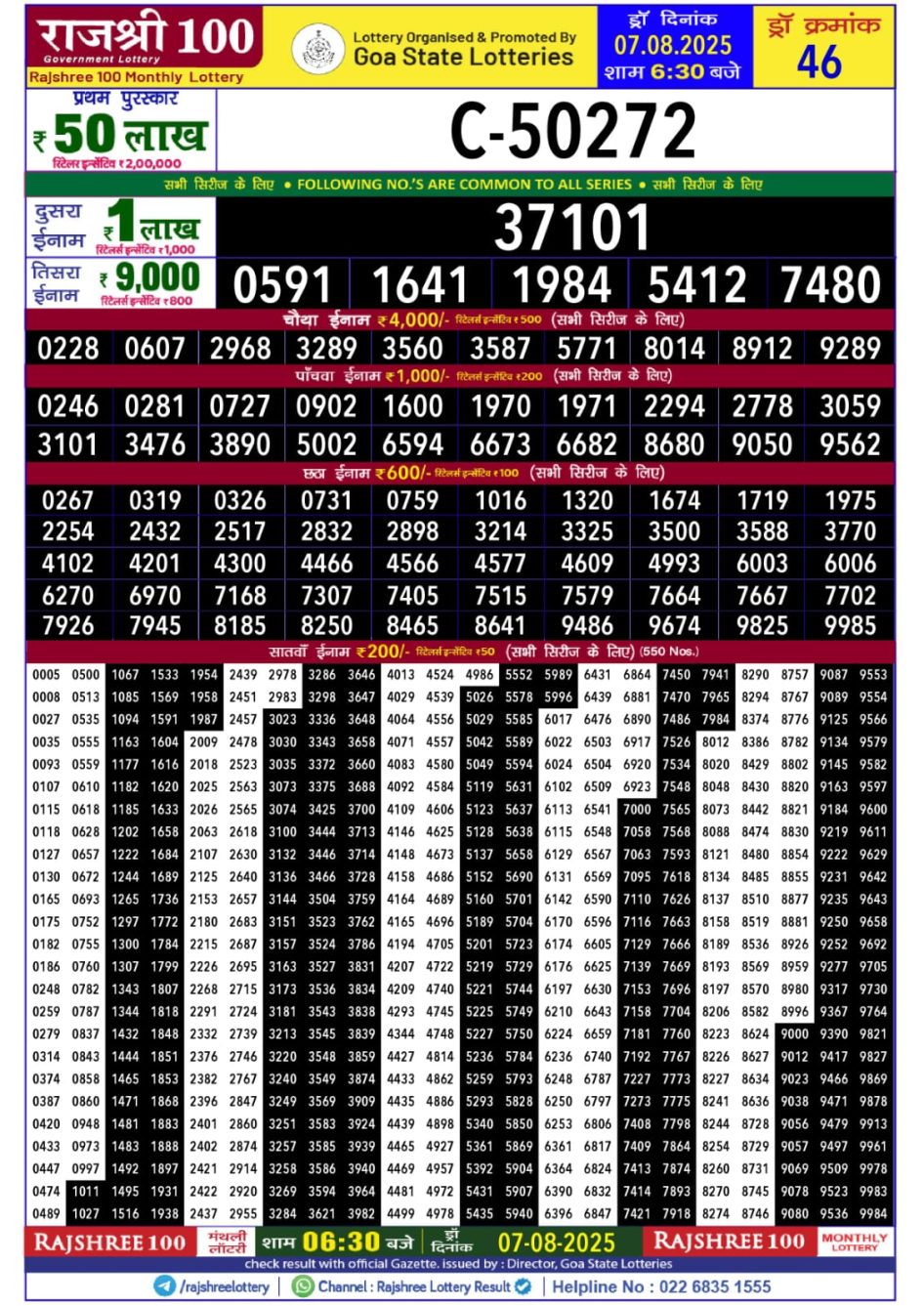 Everest Result Today Dear Lottery Chart