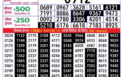 Everest Result Today Dear Lottery Result 2024 Rajshree Daily Lottery 1pm Result 08.08.25