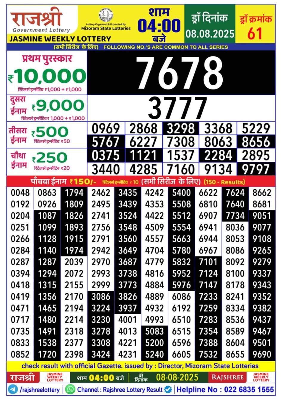 Everest Result Today Dear Lottery Chart