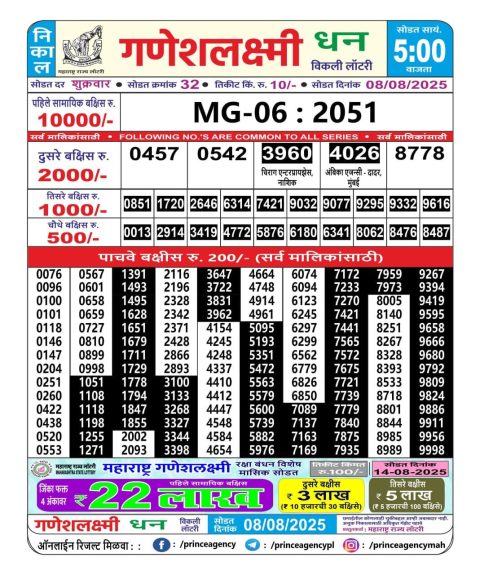 Everest Result Today Dear Lottery Chart