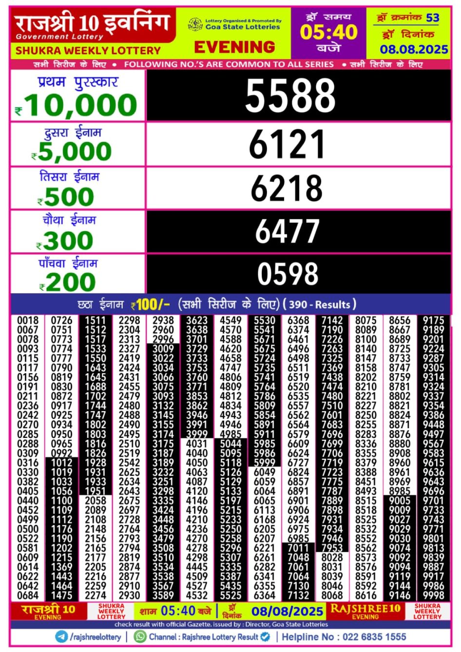 Everest Result Today Dear Lottery Chart