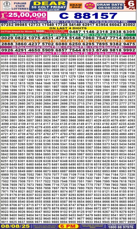 Everest Result Today Dear Lottery Chart