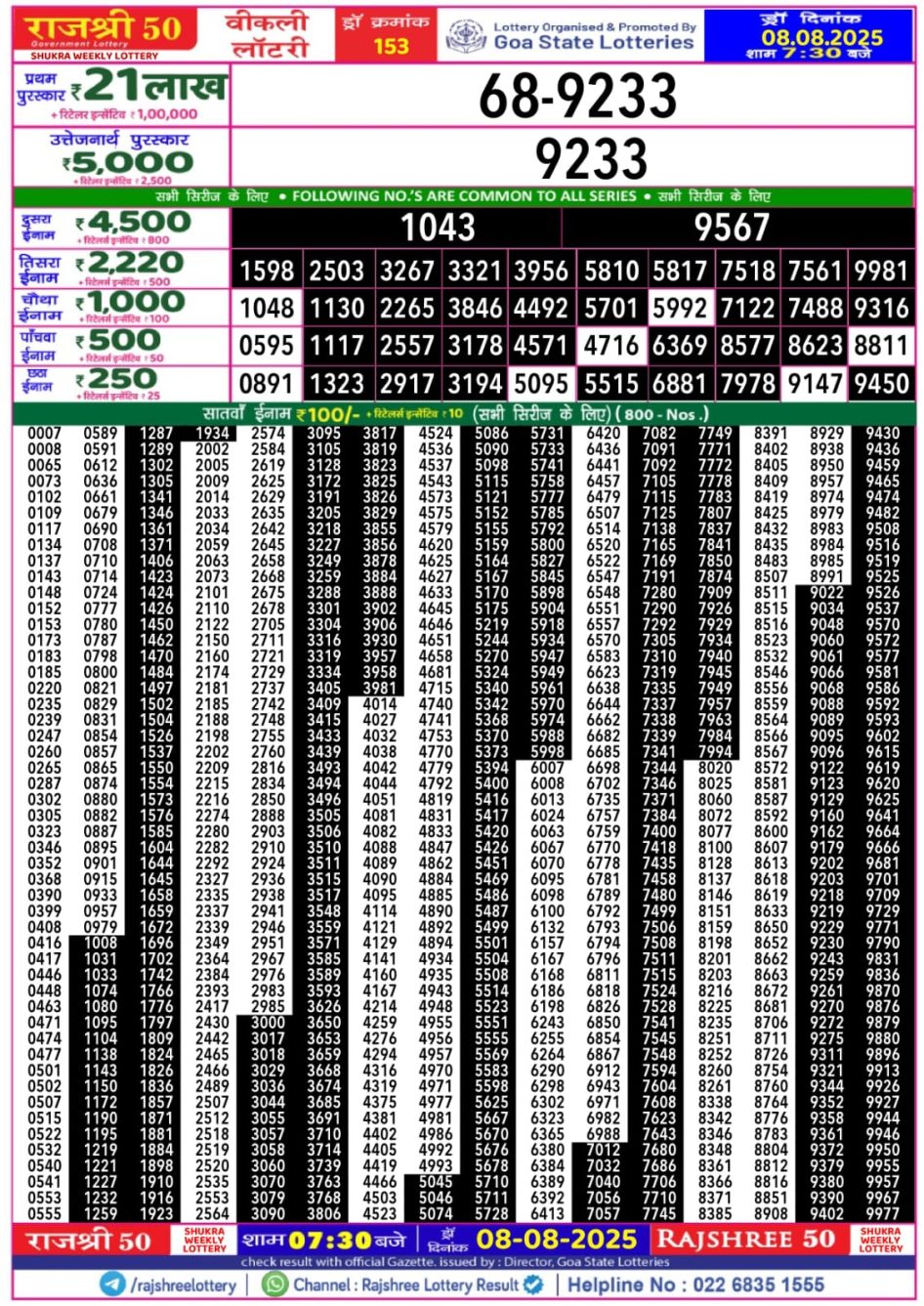 Everest Result Today Dear Lottery Chart