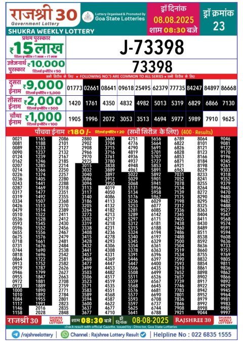 Everest Result Today Dear Lottery Chart