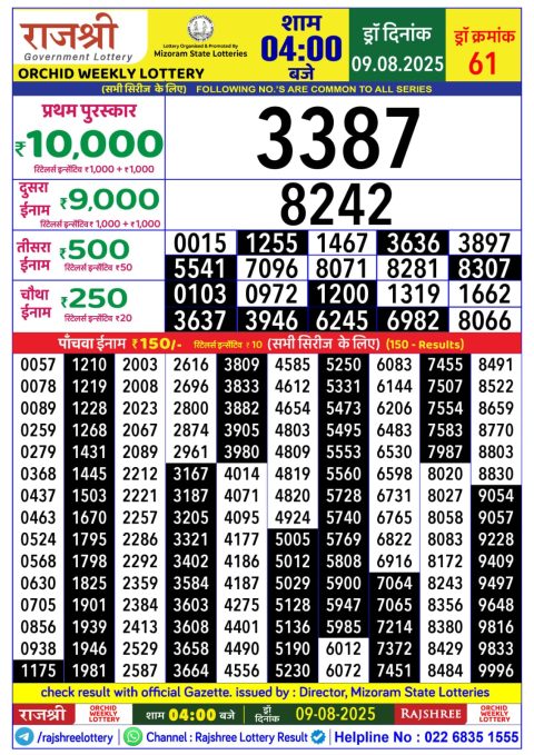 Everest Result Today Dear Lottery Chart