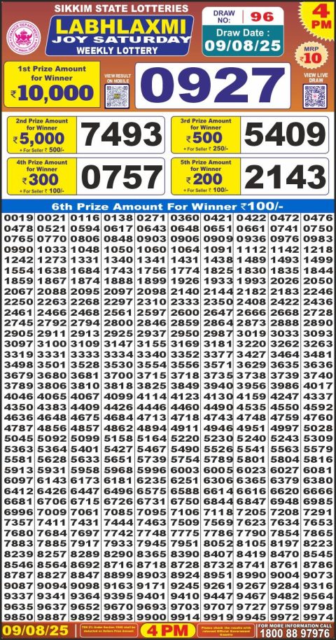 Everest Result Today Dear Lottery Chart