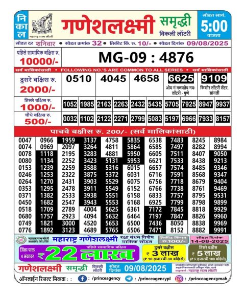 Everest Result Today Dear Lottery Chart