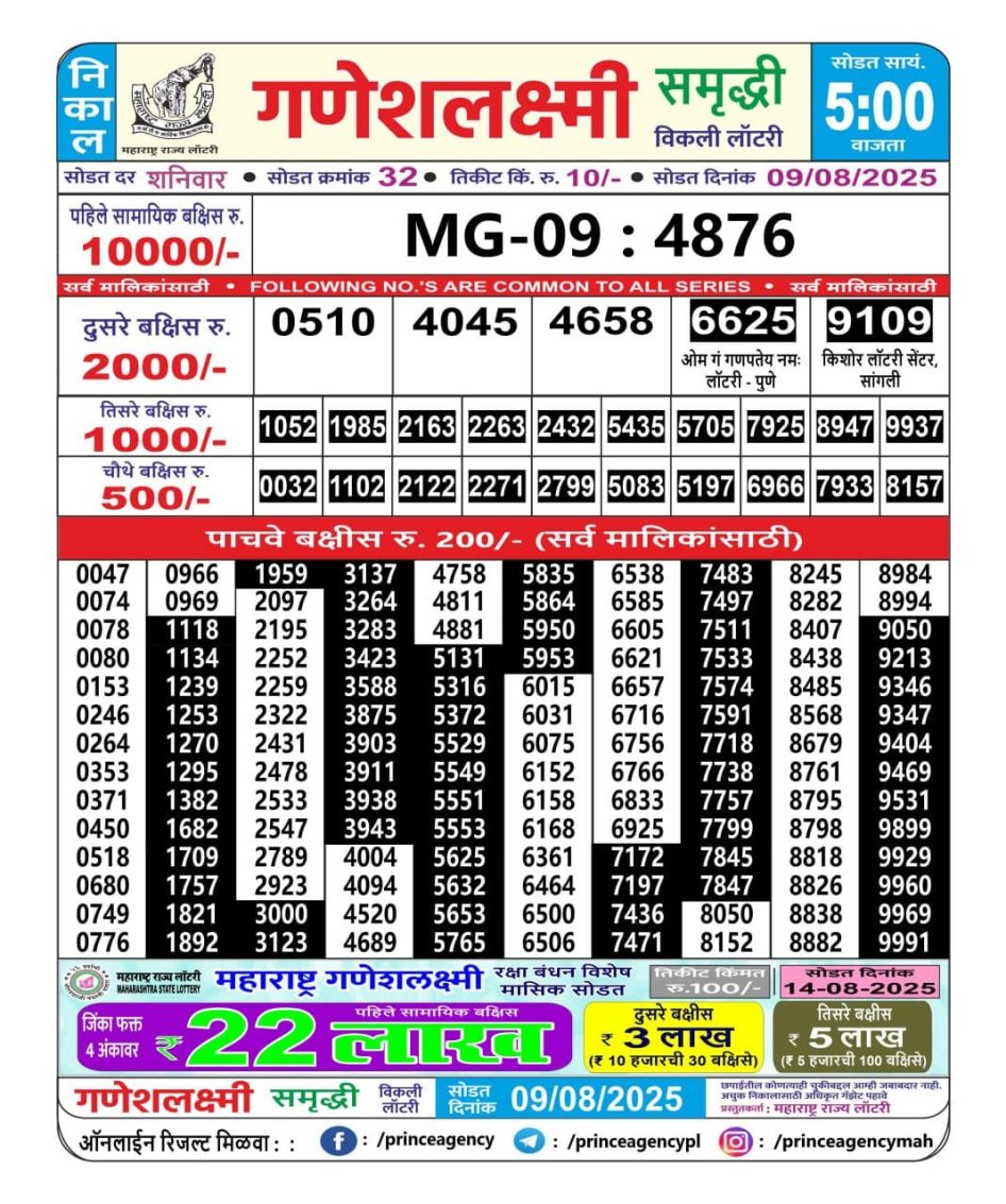 Everest Result Today Dear Lottery Chart