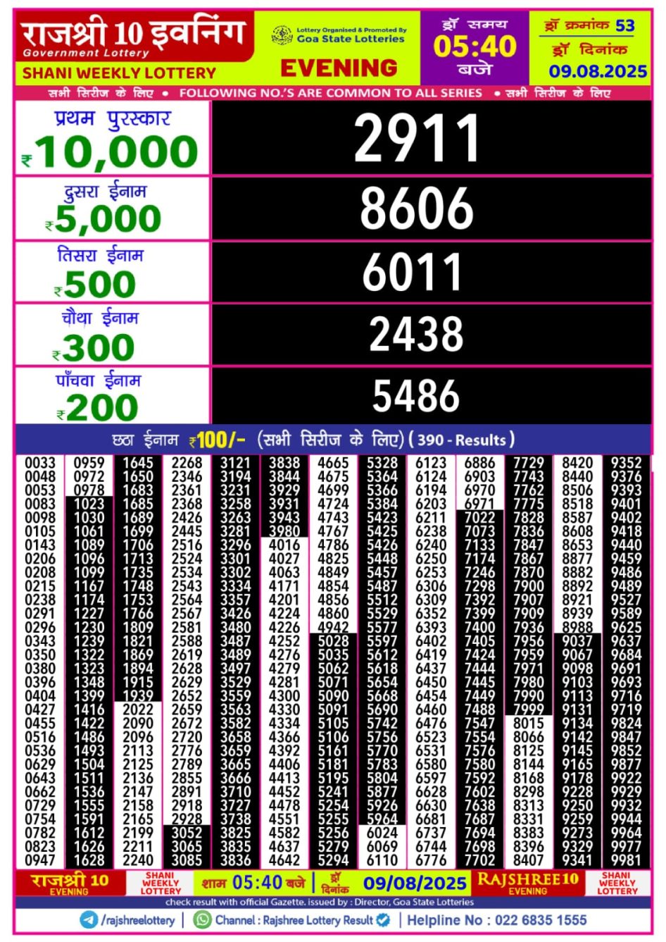 Everest Result Today Dear Lottery Chart