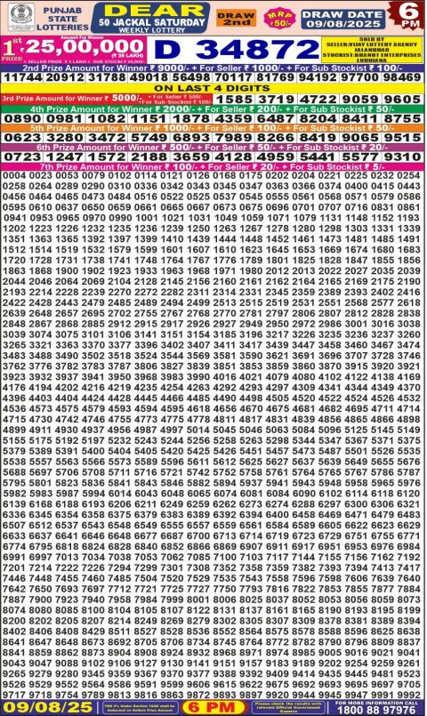 Everest Result Today Dear Lottery Chart