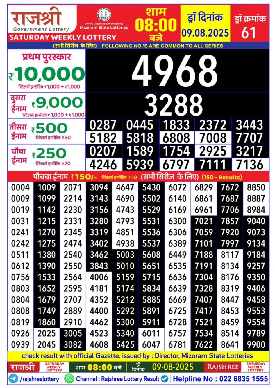Everest Result Today Dear Lottery Chart