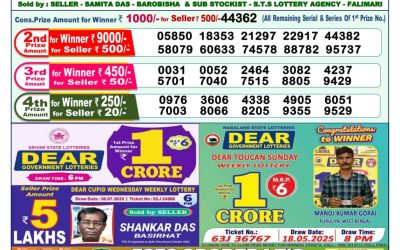 Dear Lottery 1pm Result 10.08.25