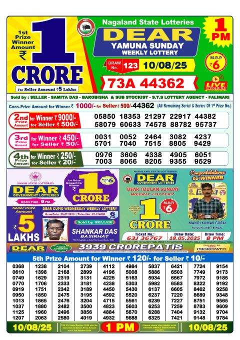 Everest Result Today Dear Lottery Chart