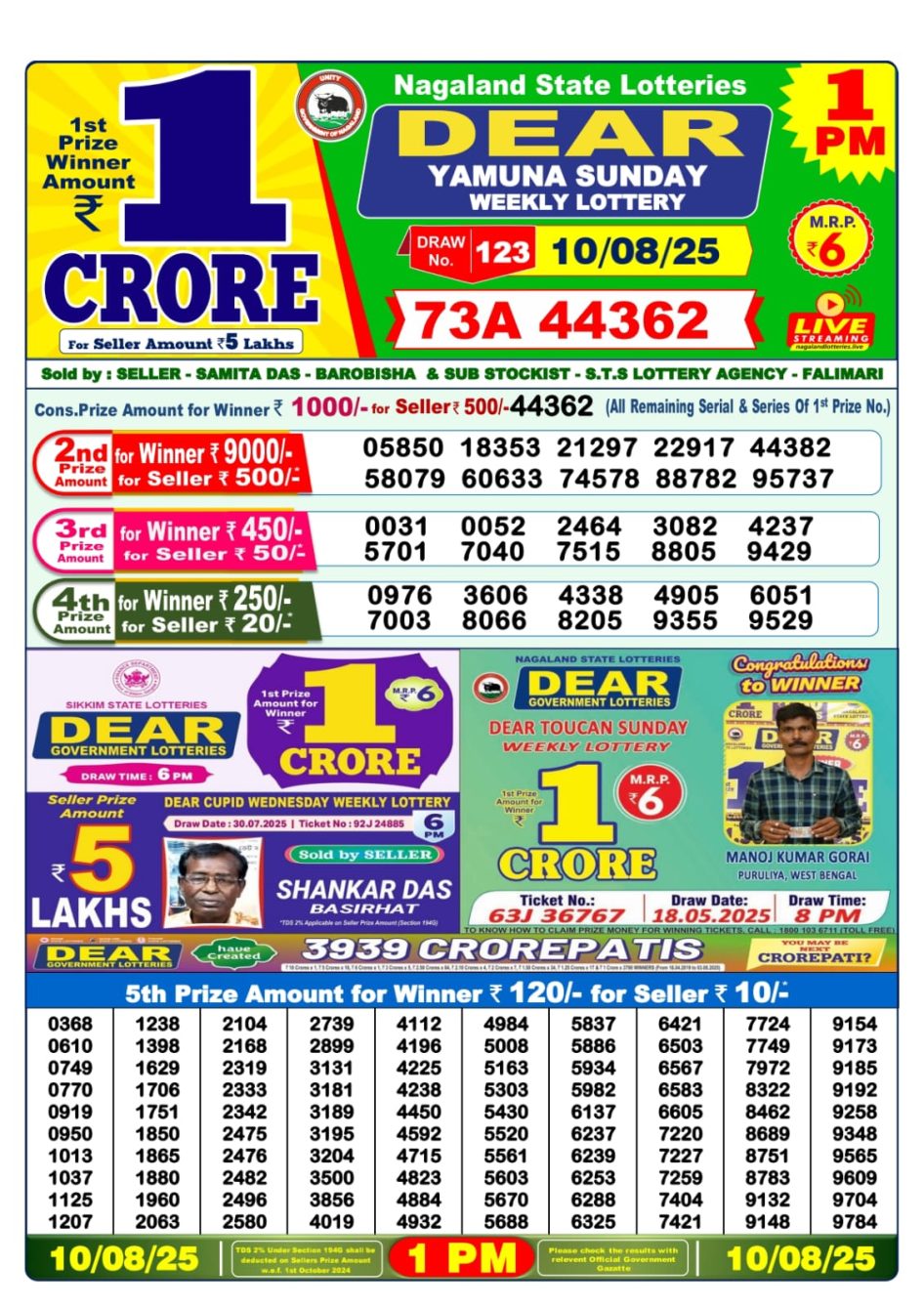 Everest Result Today Dear Lottery Chart