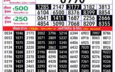 Rajshree Daily Lottery 1pm Result 10.08.25