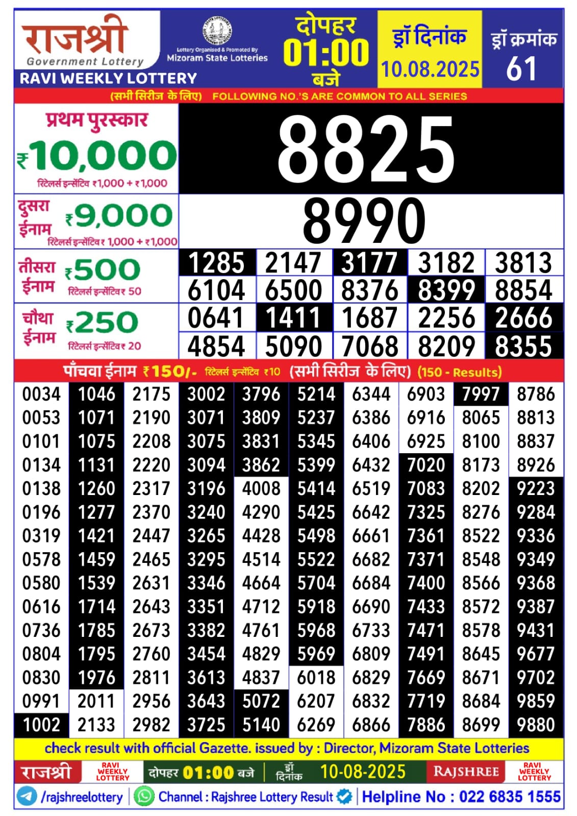 Everest Result Today Dear Lottery Chart