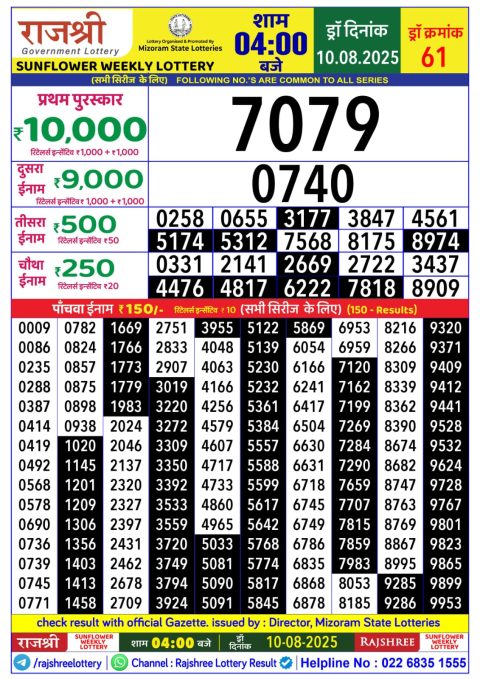 Everest Result Today Dear Lottery Chart