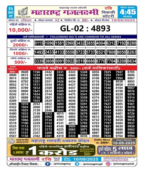 Everest Result Today Dear Lottery Chart
