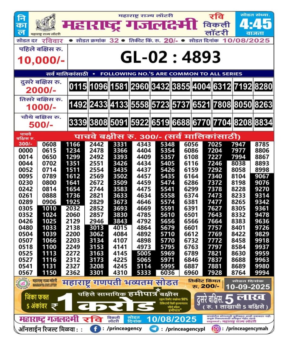 Everest Result Today Dear Lottery Chart
