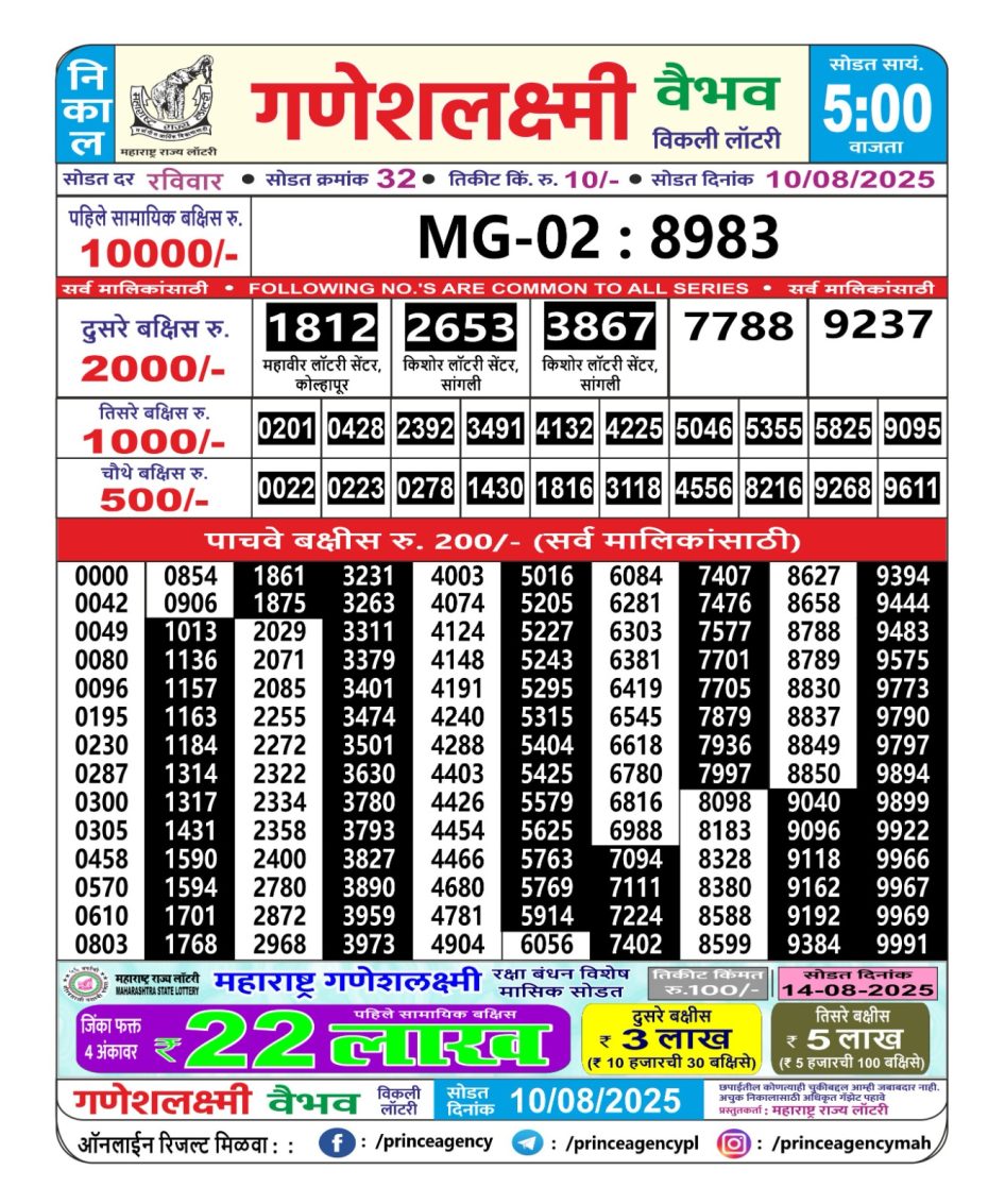 Everest Result Today Dear Lottery Chart