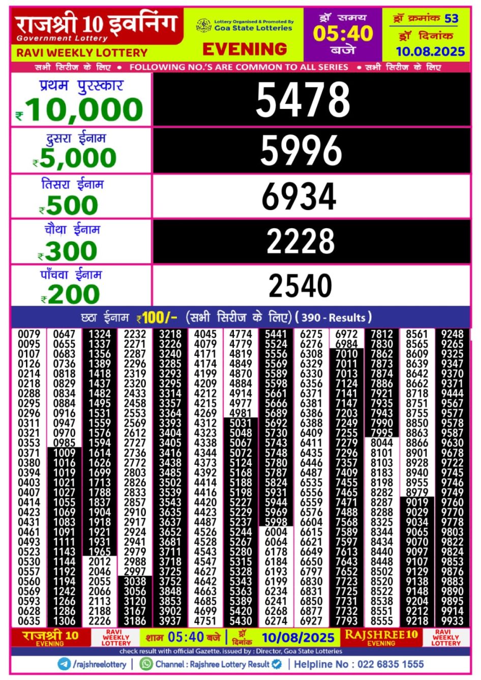 Everest Result Today Dear Lottery Chart