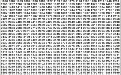 Punjab State Dear50 Lottery Result 10.08.25