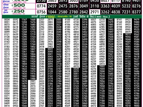 Everest Result Today Dear Lottery Chart