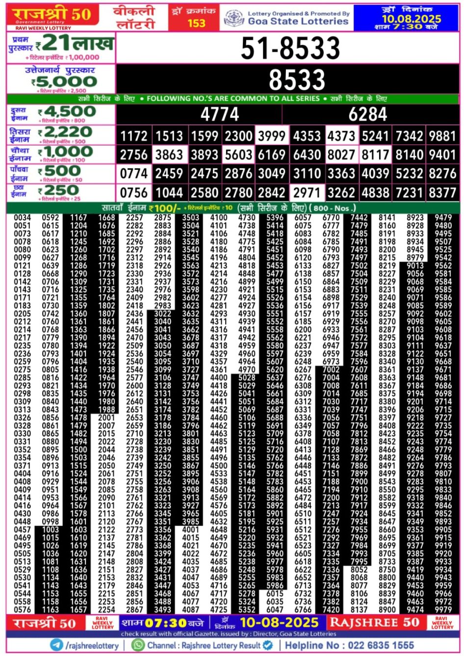 Everest Result Today Dear Lottery Chart