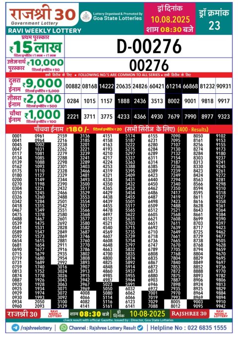 Everest Result Today Dear Lottery Chart