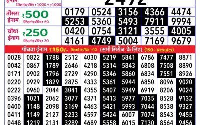 Rajshree Daily Lottery 1pm Result 11.08.25