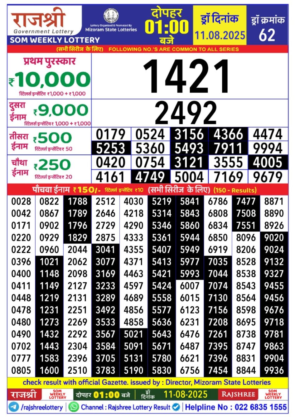 Everest Result Today Dear Lottery Chart