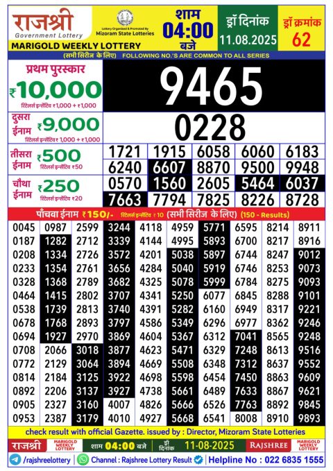Everest Result Today Dear Lottery Chart