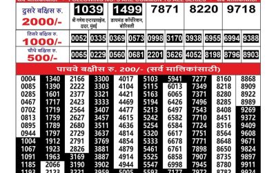 Maharashtra Ganesh Laxmi Weekly Lottery Result 11.08.25